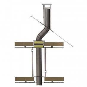 Kit RT 2012 pour plafond plat et maison à étage (conduit concentrique)