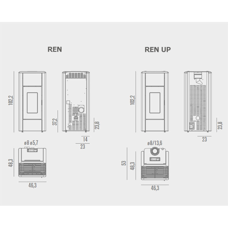 Poêle à granulés REN Air 6 XUP de 6 KW